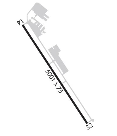 Airport Diagram of KT82