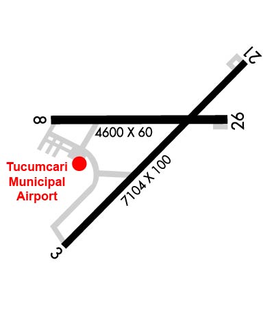 Airport Diagram of KTCC