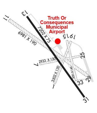 Airport Diagram of KTCS