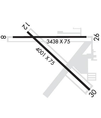 Airport Diagram of KTCY
