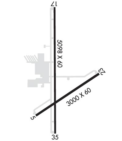 Airport Diagram of KTDW