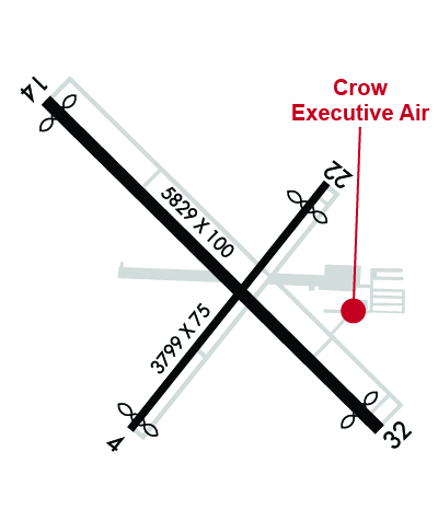 Airport Diagram of KTDZ