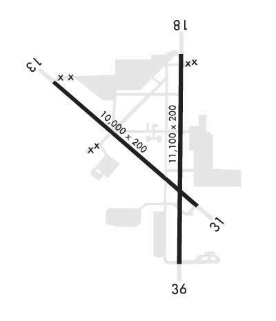 Airport Diagram of KTIK