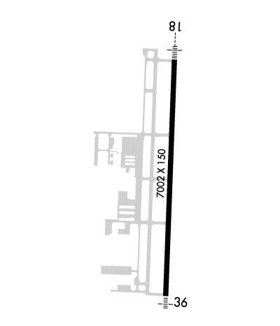 Airport Diagram of KTKI