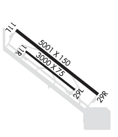 Airport Diagram of KTOA