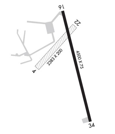 Airport Diagram of KTOB