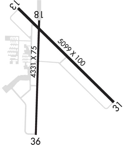 Airport Diagram of KTOP