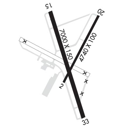 Airport Diagram of KTPL