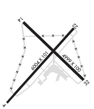 Airport Diagram of KTVI