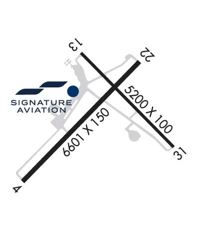 Airport Diagram of KTXK