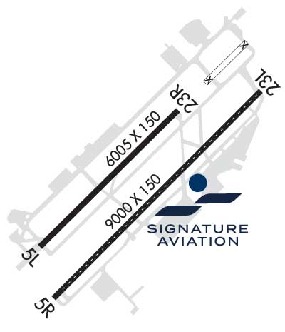 Airport Diagram of KTYS