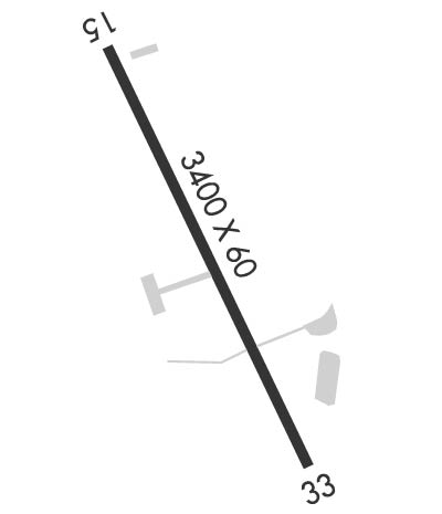 Airport Diagram of KU06