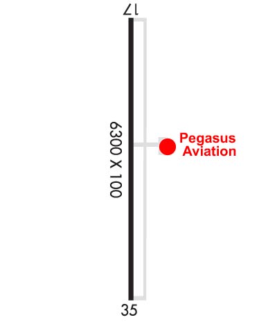 Airport Diagram of KU14