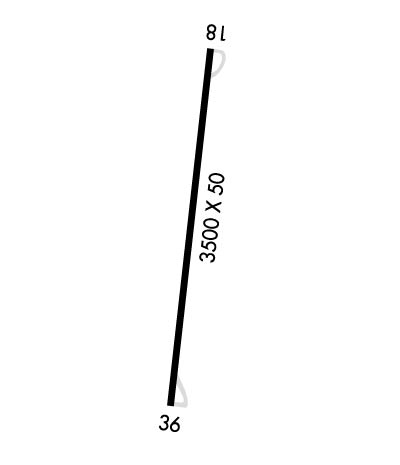 Airport Diagram of KU30