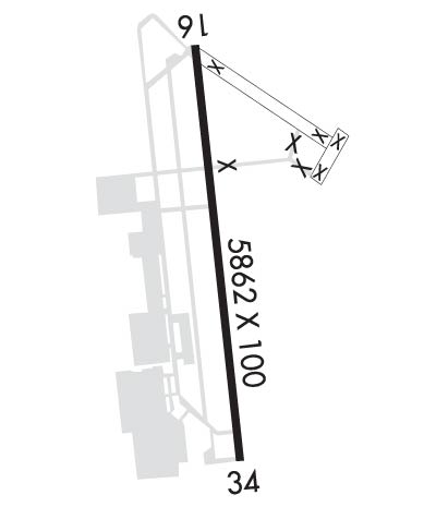 Airport Diagram of KU42
