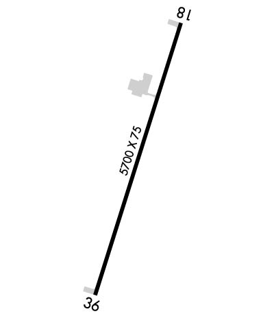 Airport Diagram of KU55