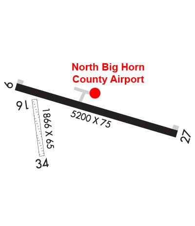 Airport Diagram of KU68