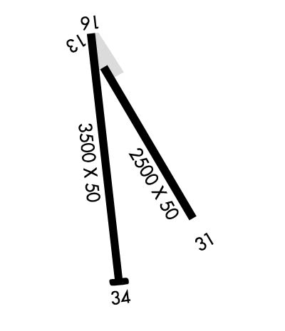 Airport Diagram of KU78