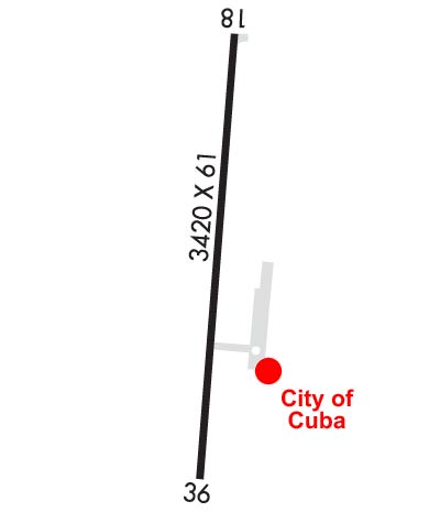 Airport Diagram of KUBX
