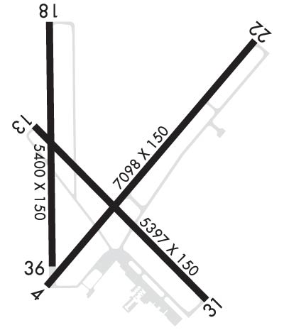 Airport Diagram of KUIN