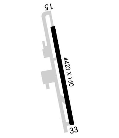 Airport Diagram of KUKI