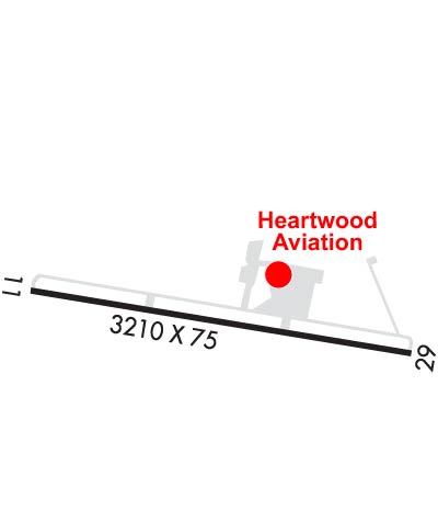 Airport Diagram of KUKT