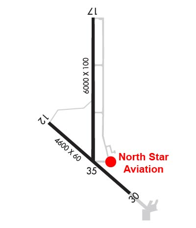 Airport Diagram of KULS