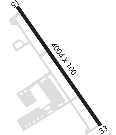Airport Diagram of KUMP