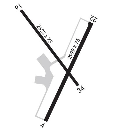 Airport Diagram of KUUU