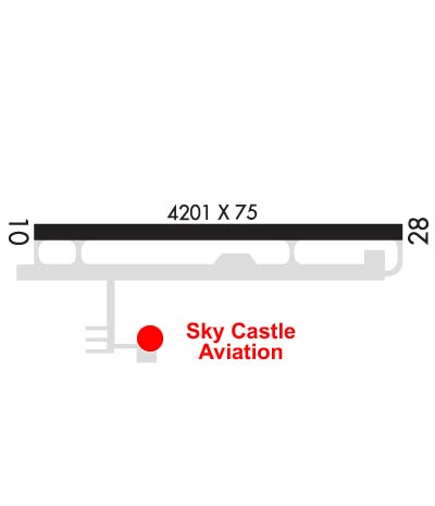 Airport Diagram of KUWL