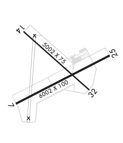 Airport Diagram of KVDI