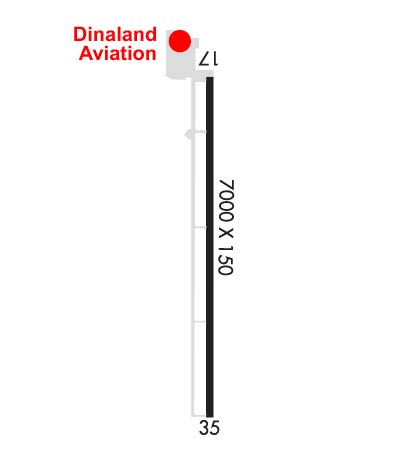 Airport Diagram of KVEL