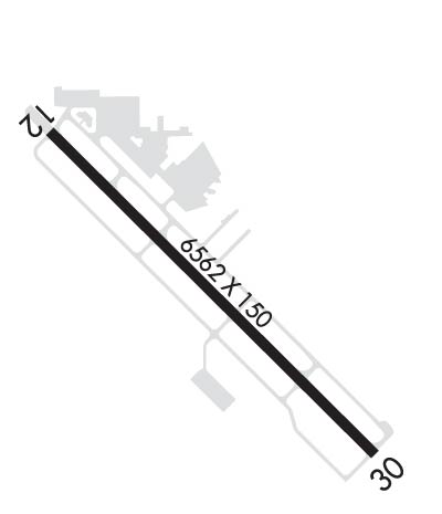 Airport Diagram of KVIS