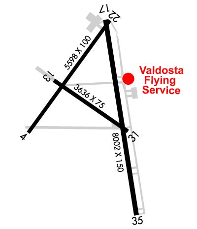Airport Diagram of KVLD