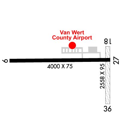 Airport Diagram of KVNW