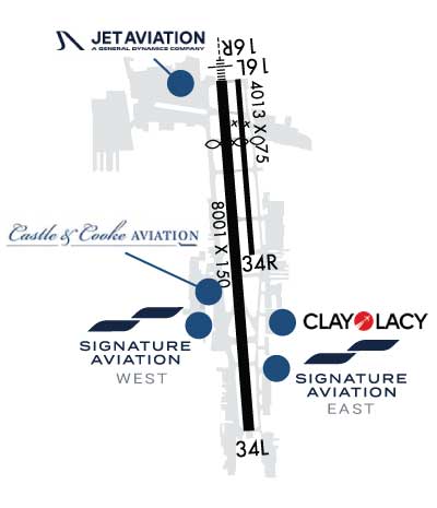Airport Diagram of KVNY