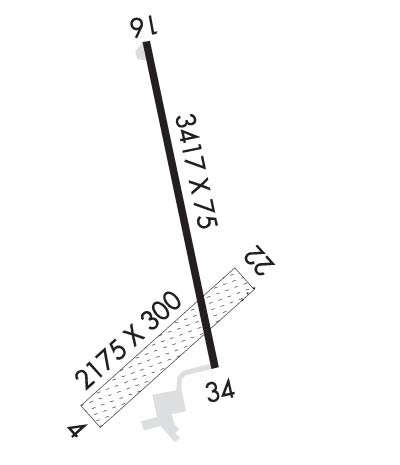 Airport Diagram of KVVV