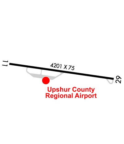 Airport Diagram of KW22
