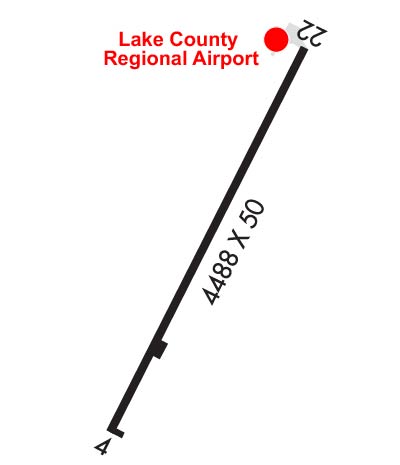Airport Diagram of KW63