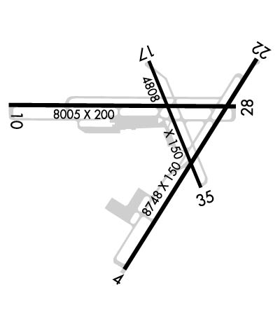 Airport Diagram of KWAL