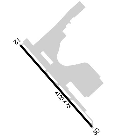 Airport Diagram of KWHP