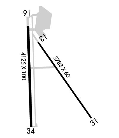 Airport Diagram of KWLW