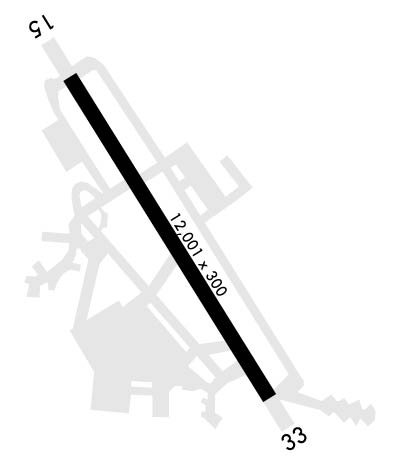 Airport Diagram of KWRB