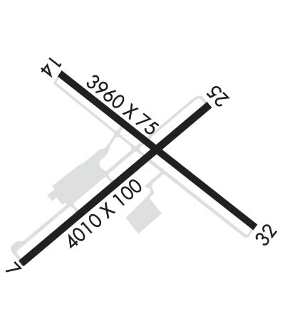 Airport Diagram of KWST