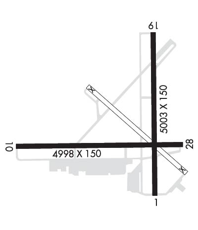 Airport Diagram of KWWD