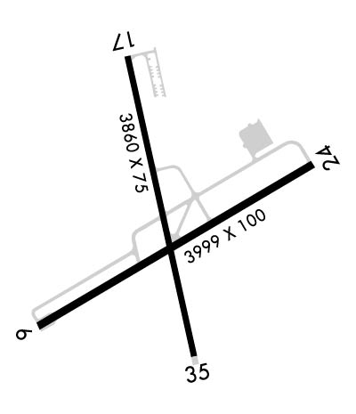 Airport Diagram of KX07