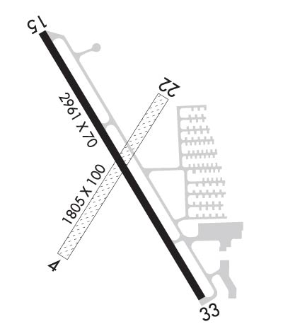 Airport Diagram of KX21