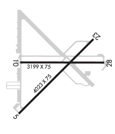 Airport Diagram of KX26