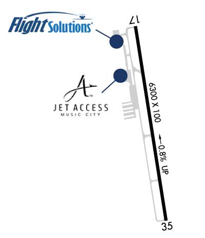 Airport Diagram of KXNX