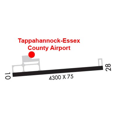Airport Diagram of KXSA